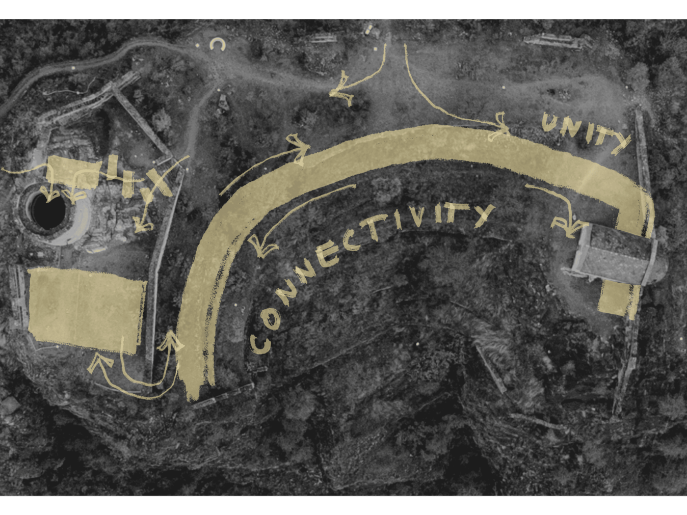 Mutualism Reuse Italy Competition